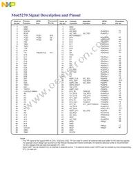 MOD5270BXXE Datasheet Page 2