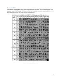 MOP-AO082B-BRPP-5I Datasheet Page 7