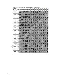 MOP-AO202C-BRPP-5I Datasheet Page 8