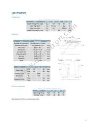 MOP-AO202C-BRPP-5I Datasheet Page 11