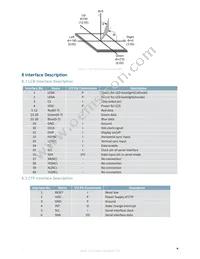 MOP-TFT320240-35G-BLM-TPC Datasheet Page 8