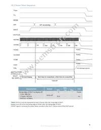 MOP-TFT320240-35G-BLM-TPC Datasheet Page 12