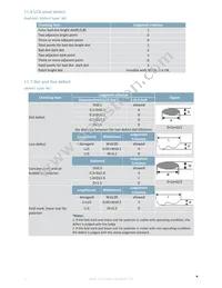 MOP-TFT320240-35G-BLM-TPC Datasheet Page 14