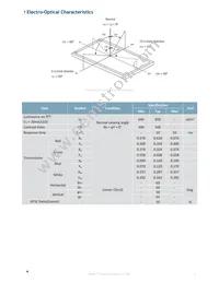 MOP-TFT480116-38G-BLH-TPC Datasheet Page 7