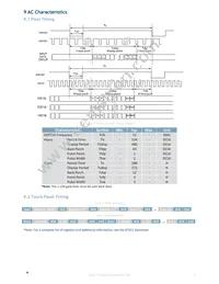 MOP-TFT480116-38G-BLH-TPC Datasheet Page 9