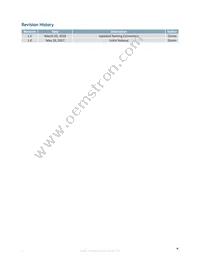 MOP-TFT480272-43G-BLM-TPC Datasheet Page 2