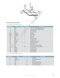 MOP-TFT480272-43G-BLM-TPC Datasheet Page 8