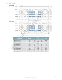 MOP-TFT480272-43G-BLM-TPC Datasheet Page 10