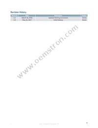 MOP-TFT800480-50G-BLM-TPC Datasheet Page 2