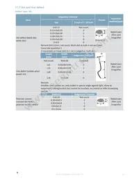 MOP-TFT800480-50G-BLM-TPC Datasheet Page 15