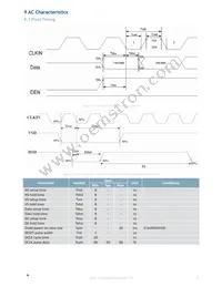 MOP-TFT800480-70G-BLM-TPC Datasheet Page 9