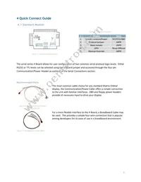 MOU-AO204A-OR Datasheet Page 6