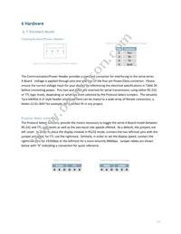 MOU-AO204A-OR Datasheet Page 14