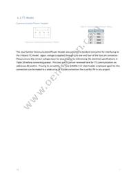 MOU-AO204A-OR Datasheet Page 15