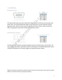 MOU-AO204A-OR Datasheet Page 16