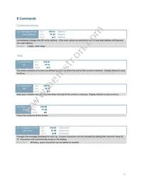 MOU-AO204A-OR Datasheet Page 20