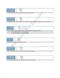 MOU-AO204A-OR Datasheet Page 21