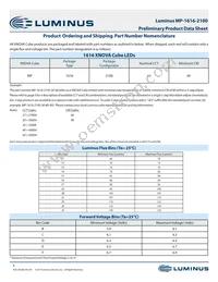 MP-1616-2100-40-90 Datasheet Page 9