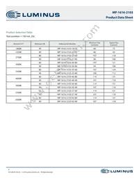 MP-1616-2103-65-90 Datasheet Page 3