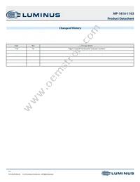 MP-1616-2103-65-90 Datasheet Page 15