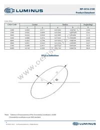 MP-2016-2100-50-90 Datasheet Page 6
