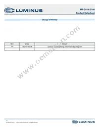 MP-2016-2100-50-90 Datasheet Page 15