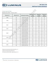 MP-3030-2100-40-95 Datasheet Page 3