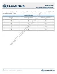 MP-3030-210H-40-95 Datasheet Page 5