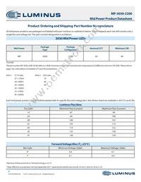 MP-3030-2200-40-90 Datasheet Page 9