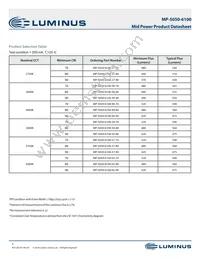 MP-5050-6100-65-70 Datasheet Page 3