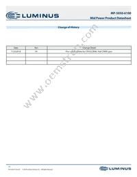 MP-5050-6100-65-70 Datasheet Page 15