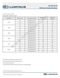 MP-5050-8100-65-90 Datasheet Page 3