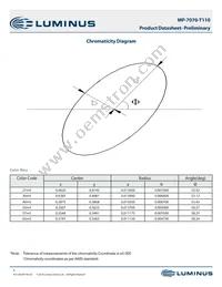 MP-7070-8100-65-90 Datasheet Page 5