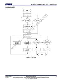 MP024GS-10 Datasheet Page 23