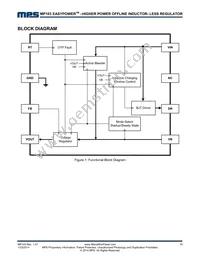 MP103GN Datasheet Page 10