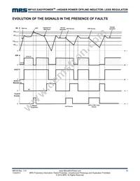 MP103GN Datasheet Page 19