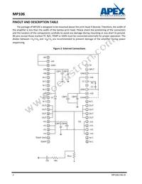 MP106FC Datasheet Page 2