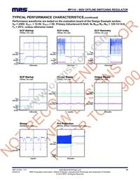 MP110GPR Datasheet Page 10