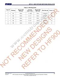 MP110GPR Datasheet Page 20