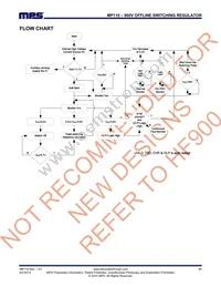 MP110GPR Datasheet Page 21