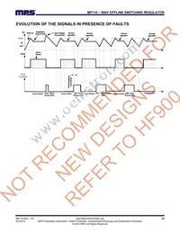 MP110GPR Datasheet Page 22