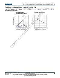 MP111DS-LF Datasheet Page 5