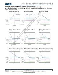 MP111DS-LF Datasheet Page 6