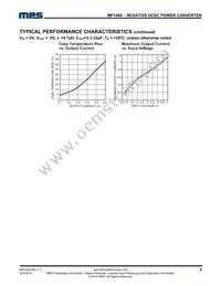 MP1400GC-P Datasheet Page 5