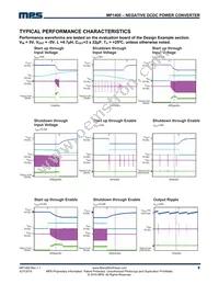 MP1400GC-P Datasheet Page 6