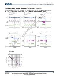 MP1400GC-P Datasheet Page 7