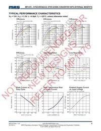 MP1470GJ-P Datasheet Page 4