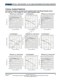 MP1474SGJ-P Datasheet Page 5