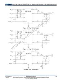 MP1474SGJ-P Datasheet Page 18