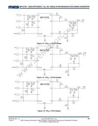 MP1475SGJ-Z Datasheet Page 18